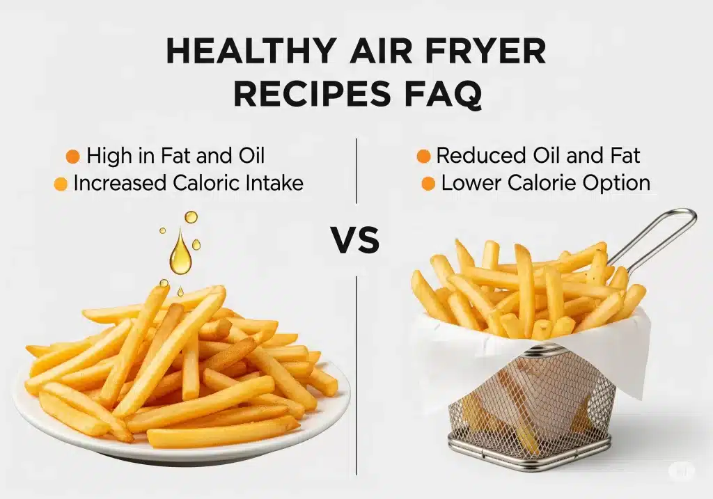 Air Fryer Recipes FAQ side by side comparison of french fries.