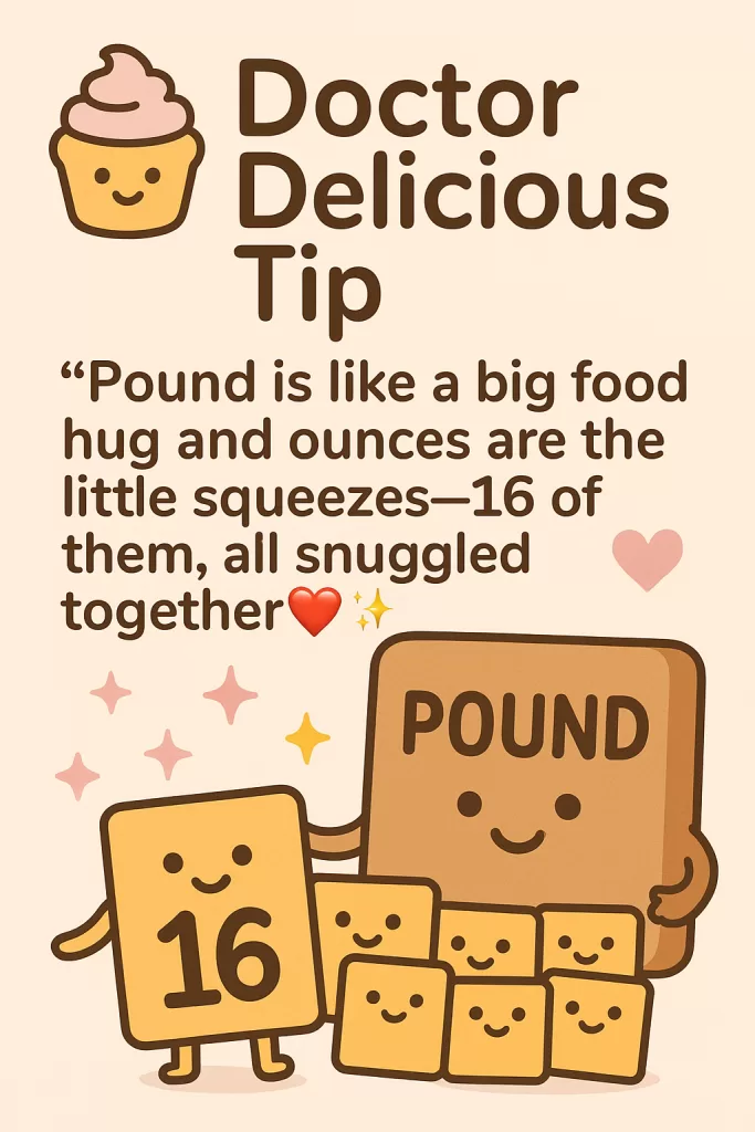 How many ounces in a pound illustrated with a cute Doctor Delicious Tip—showing a smiling pound block hugging 16 happy ounce squares with the message: “Pound is a big food hug, ounces are the squeezes.”